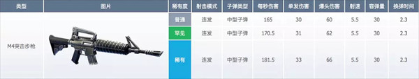 堡垒之夜国际服最新版下载