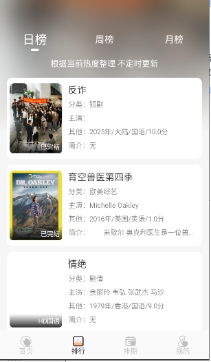 猫放时光官方正版app