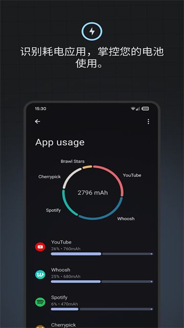 BatteryGuru下载最新版