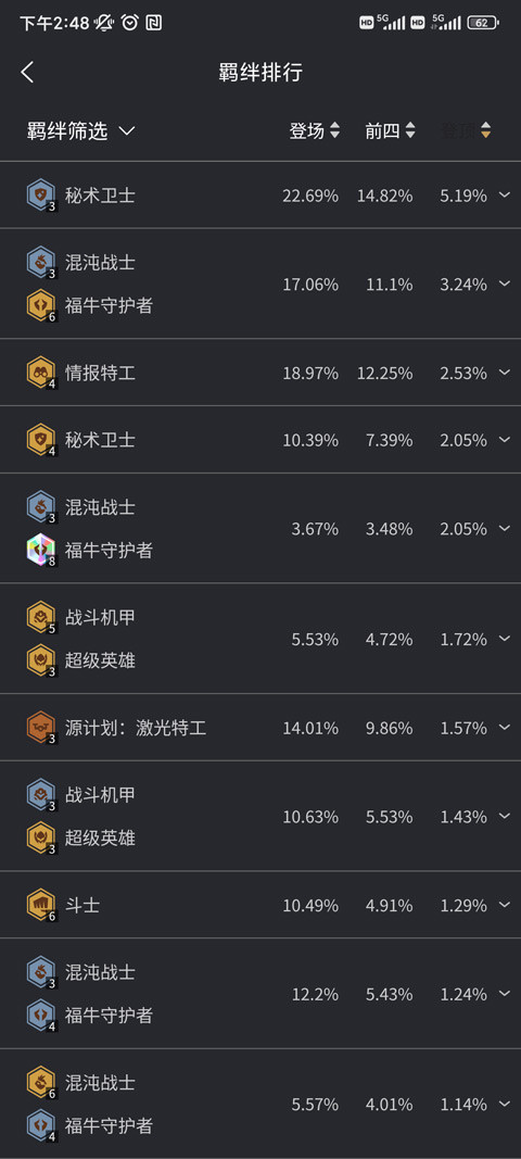 金铲铲助手2026年最新版下载