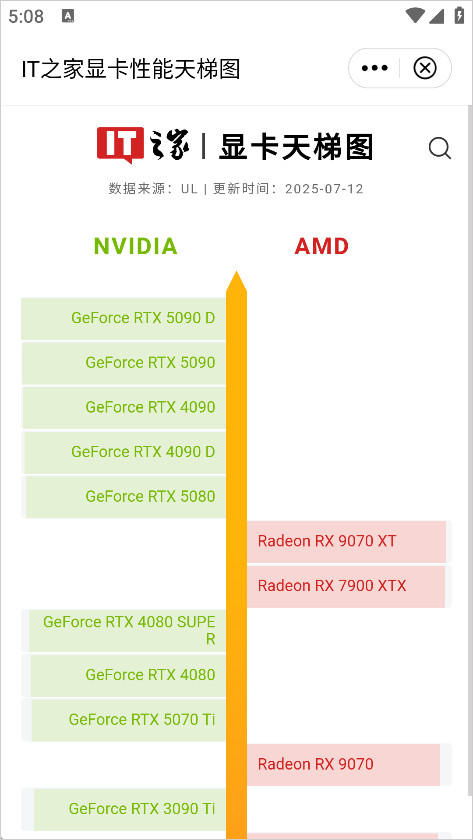 IT之家手机版下载
