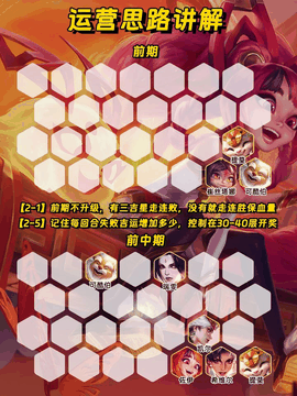 金铲铲之战体验服最新版本