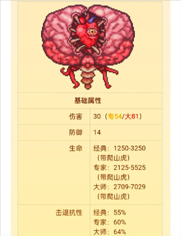 传说之下克苏鲁之脑下载无限血量