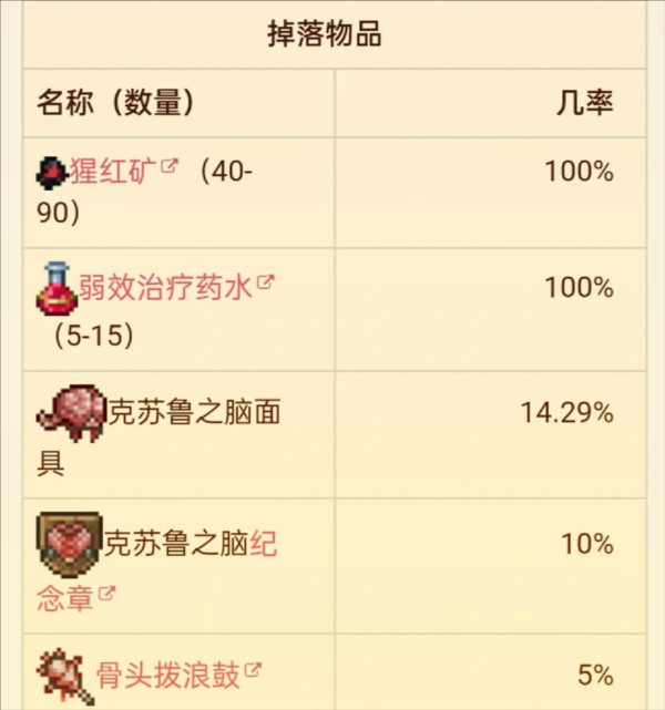 传说之下克苏鲁之脑下载无限血量