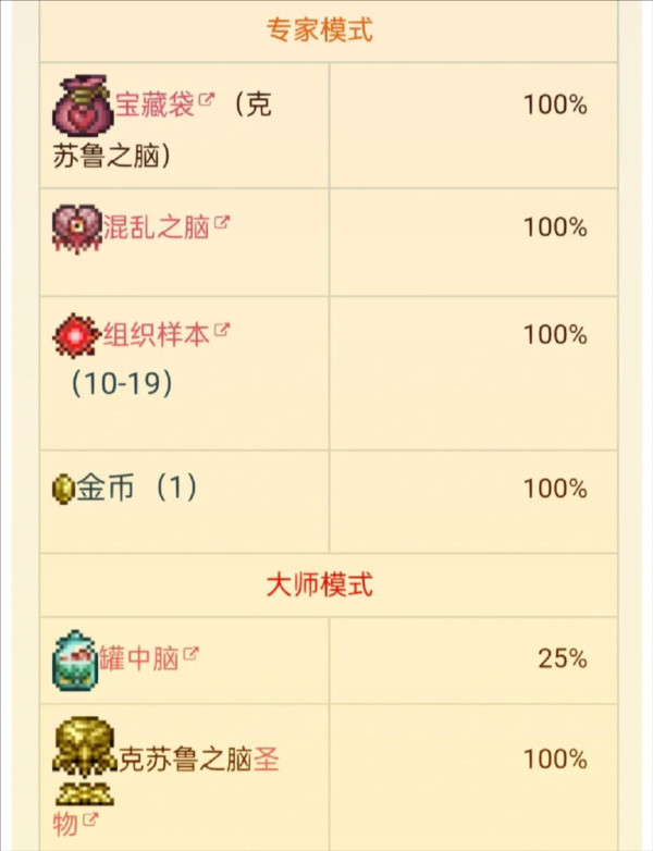 传说之下克苏鲁之脑下载无限血量