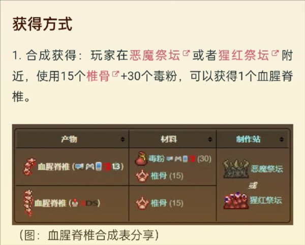 传说之下克苏鲁之脑下载无限血量