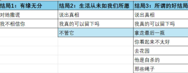 邻居不对劲正版下载