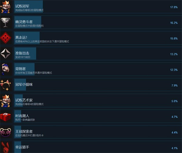 蔷薇的夜宴2蓝玉石安卓版下载