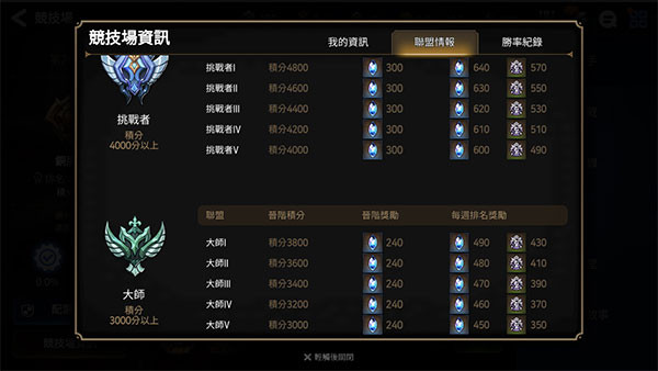 第七史诗国际服手机版下载