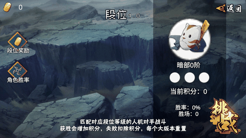 像素漫斗U鼬神最新版本下载