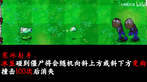 植物大战僵尸游戏下载最新版